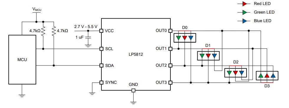 Application Circuit Diagram - Texas Instruments LP5812 RGB LED Drivers
